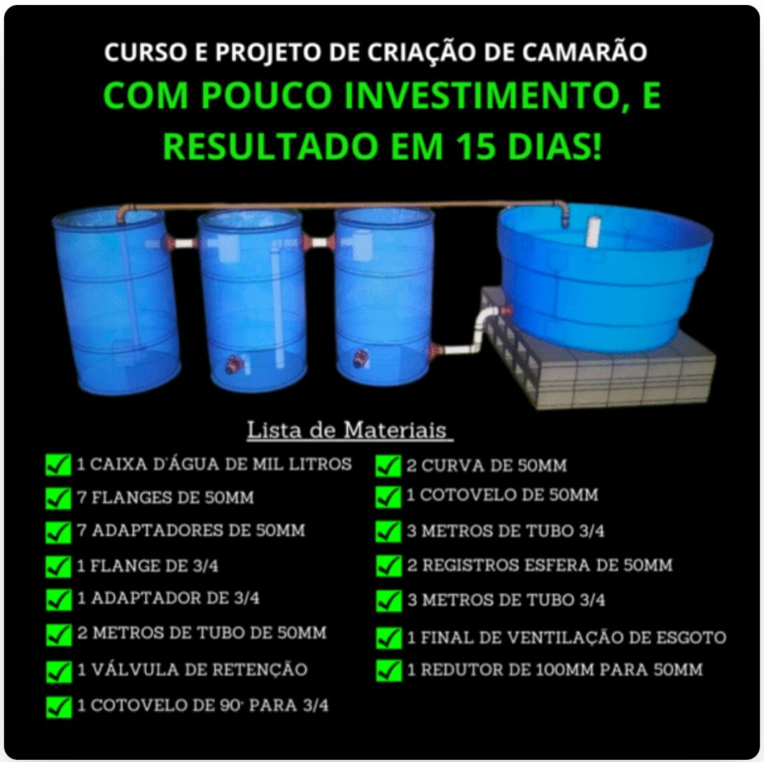 Lista de Materiais